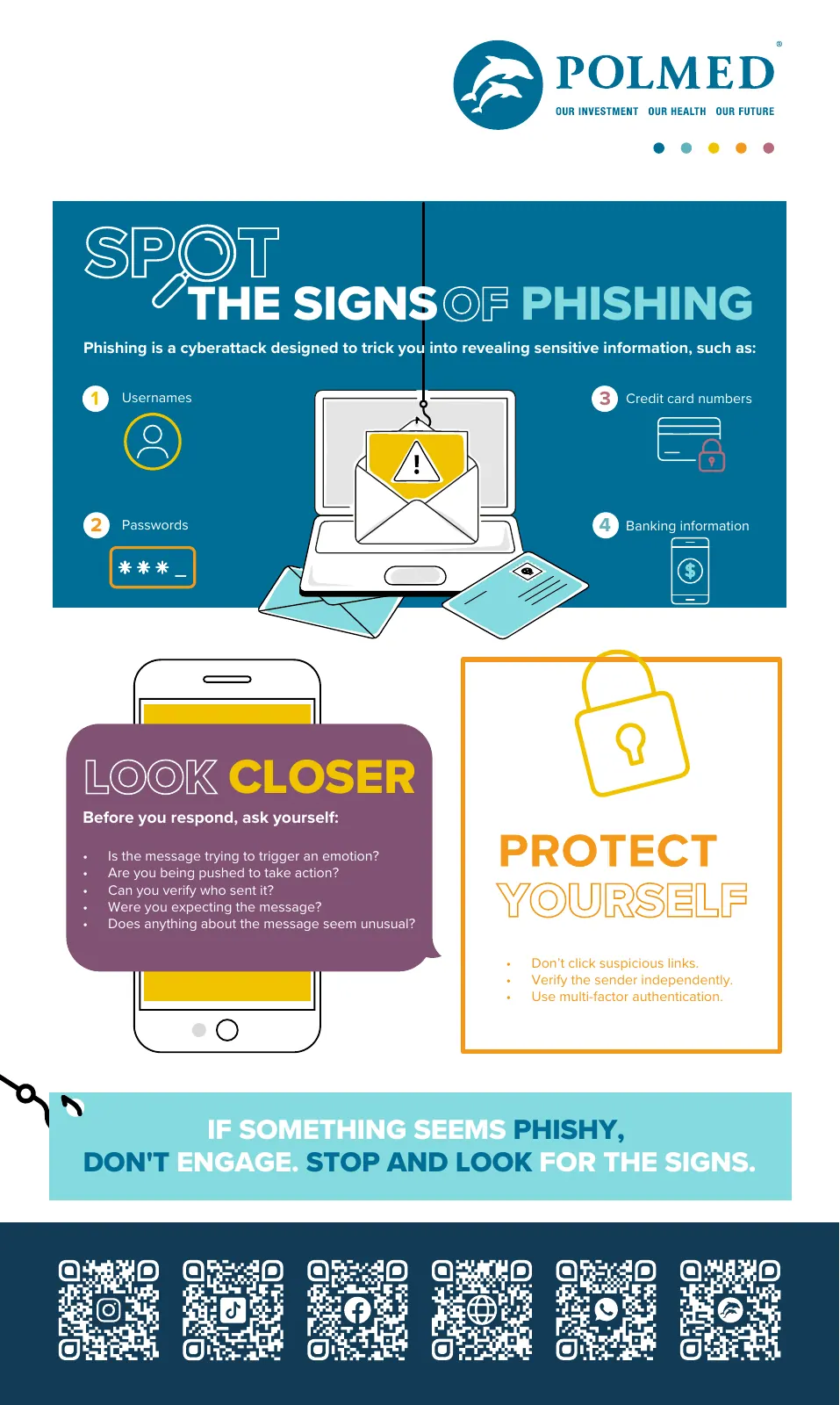 Original POLMED Spot the Signs phishing awareness emailer, showing warning signs, practical safety tips and a playful phishing headline.